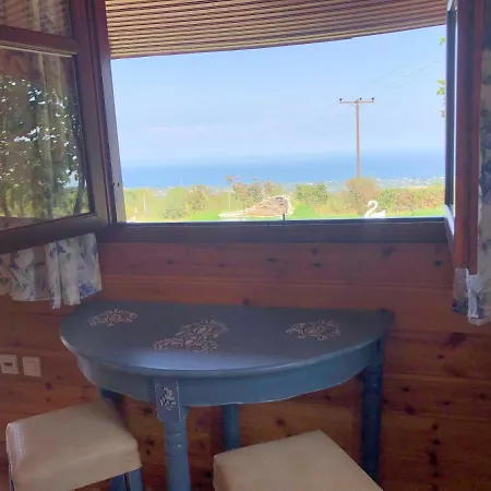 Aelia's Panoramic View